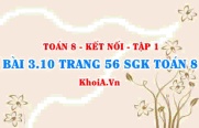 Bài 3.10 trang 56 SGK Toán 8 tập 1 Kết nối tri thức